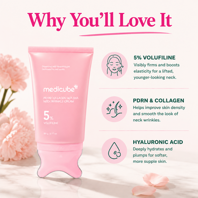 PDRN Collagen Gua Sha Neck Wrinkle Cream