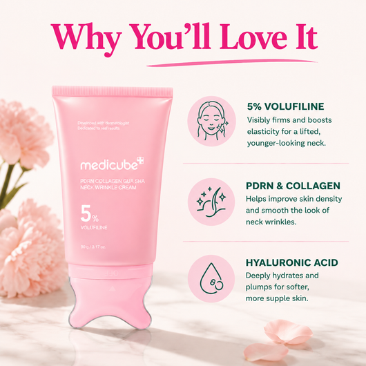 PDRN Collagen Gua Sha Neck Wrinkle Cream
